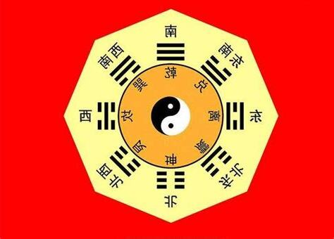 乾三連 坤六斷
